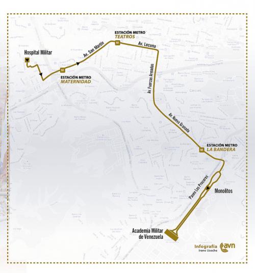 Procession route